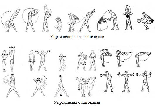 Упражнения Для Боксеров